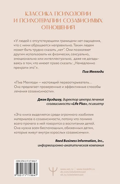 Границы и созависимость в личных отношениях - фото 2