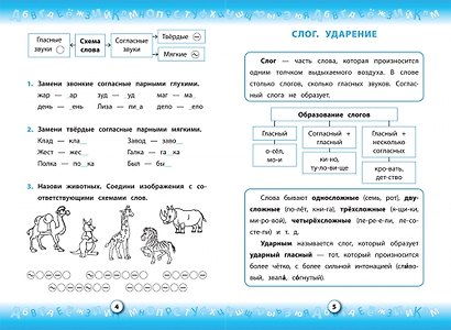 Тренажер по русскому языку. 2 класс. ФГОС НОО - фото 2