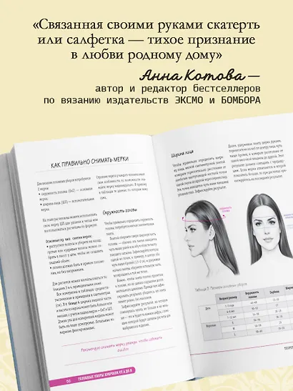 Ажурное вязание спицами. СКАТЕРТИ, ДОРОЖКИ, САЛФЕТКИ. От первой схемы до семейной реликвии - фото 7