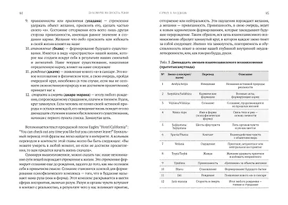 Духовная мудрость Азии. Вероучения и мистические практики - фото 12