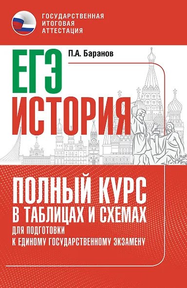 ЕГЭ. История. Полный курс в таблицах и схемах для подготовки к ЕГЭ - фото 1