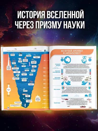 Книга невероятных научных фактов - фото 5