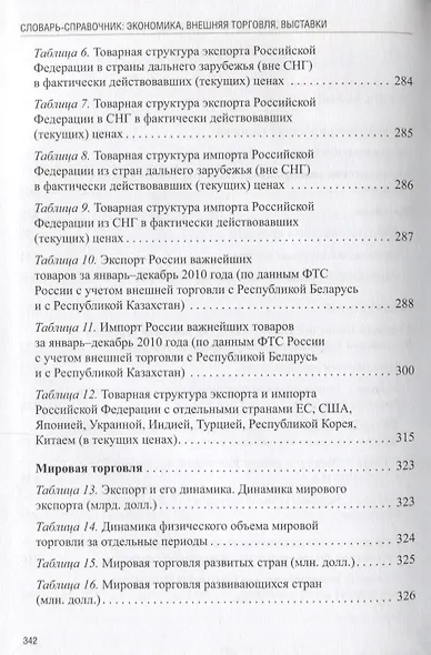Словарь-справочник: экономика, внешняя торговля, выставки - фото 3