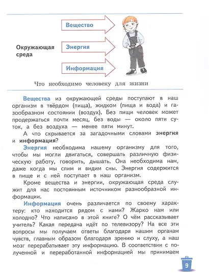 Наш чистый дом. Как говорить с детьми об экологии - фото 4