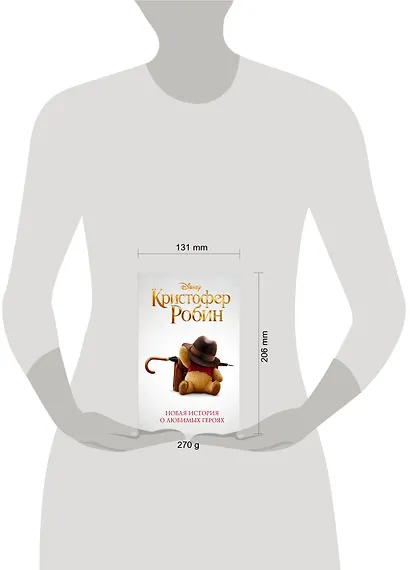 Кристофер Робин - фото 3