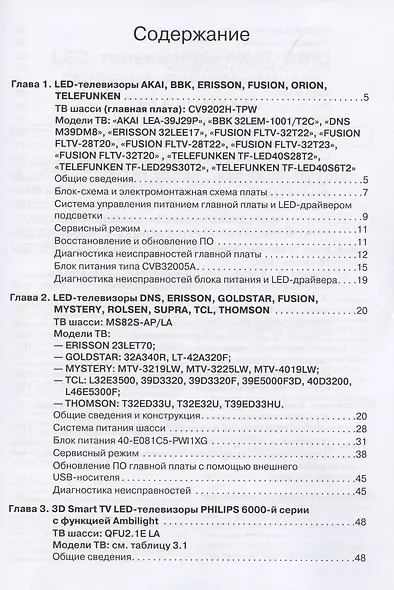 LED-телевизоры Smart TV и 3D - фото 2