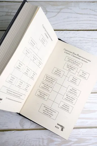 Связанные честью - фото 15