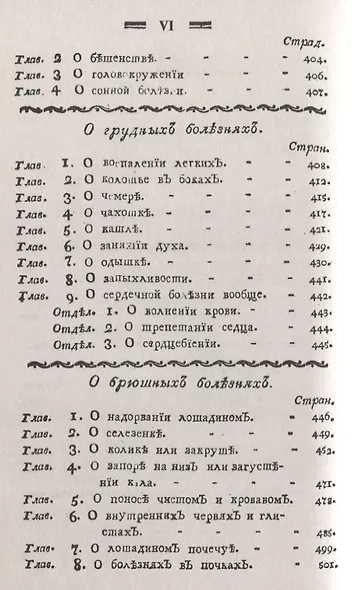 Книга о болезнях лошадей - фото 7