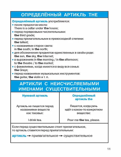 Все правила по английскому языку - фото 8
