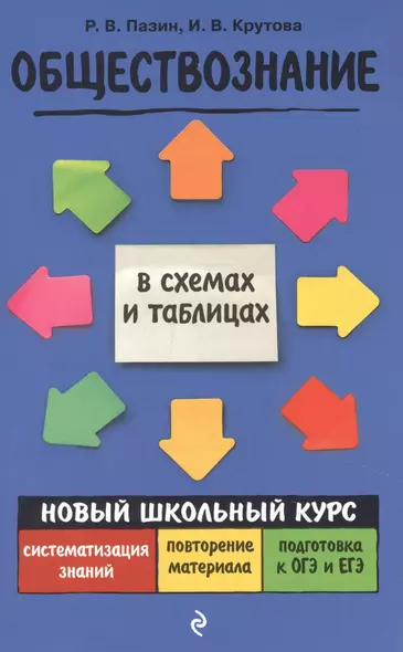 Обществознание. Новый школьный курс в схемах и таблицах - фото 1