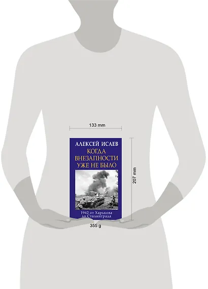 Когда внезапности уже не было. 1942 от Харькова до Сталинграда - фото 4