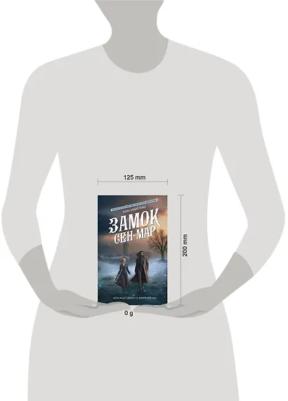 Замок Сен-Мар - фото 13