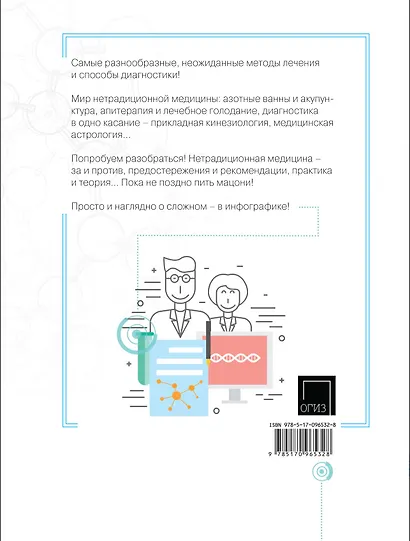 Медицинские теории в инфографике - фото 2