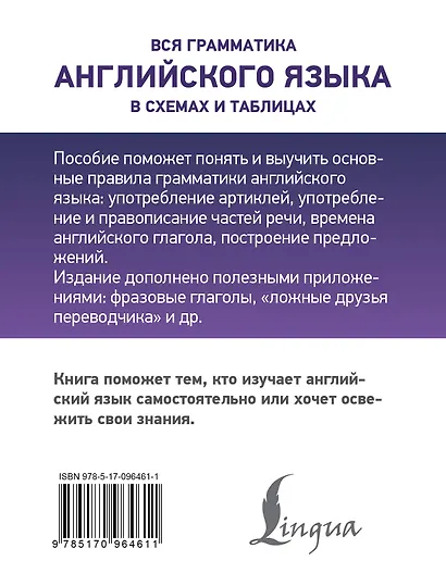 Вся грамматика английского языка в схемах и таблицах - фото 2