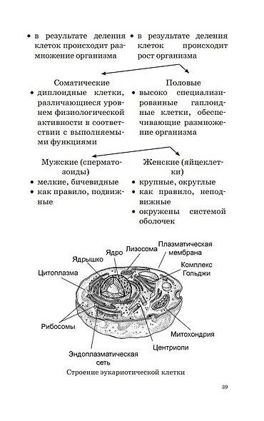 ОГЭ. Биология. Новый полный справочник для подготовки к ОГЭ - фото 9