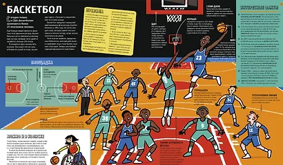 Спортопедия - фото 6