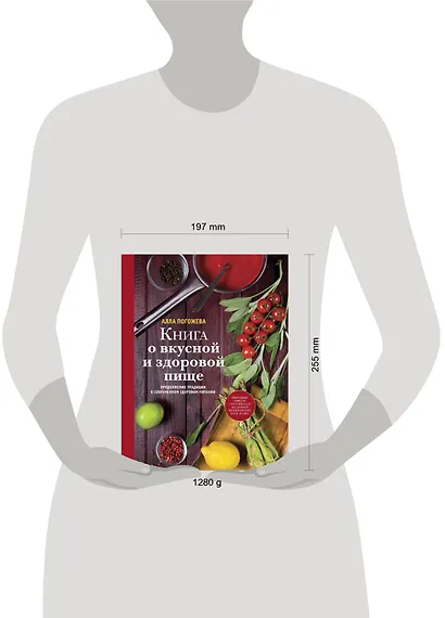 Книга о вкусной и здоровой пище - фото 3