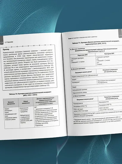 Симптомы и признаки болезней сердца в клинической практике врача - фото 11