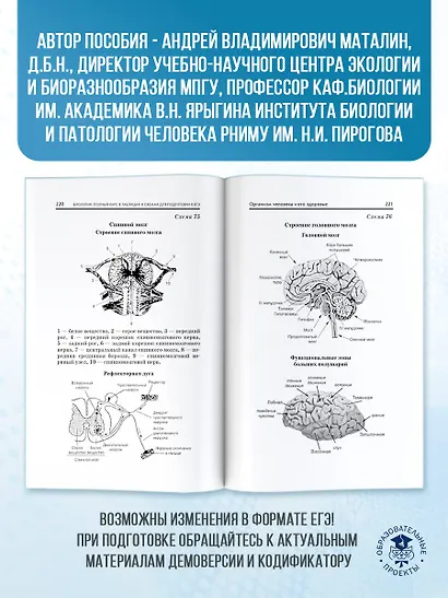 ЕГЭ. Биология. Полный курс в таблицах и схемах для подготовки к ЕГЭ - фото 5
