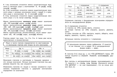 Русский язык. 4 класс. Диктанты повышенной сложности - фото 8