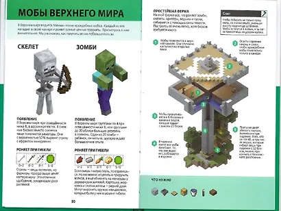 Minecraft. Сельское хозяйство. Первое знакомство - фото 4