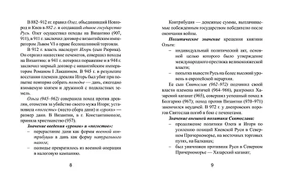 История России: все даты и события для школьников - фото 11
