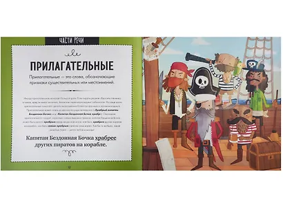 Руководство по грамматике Потрясающе веселый гид… (ВотТакНонс) Фидлер - фото 2