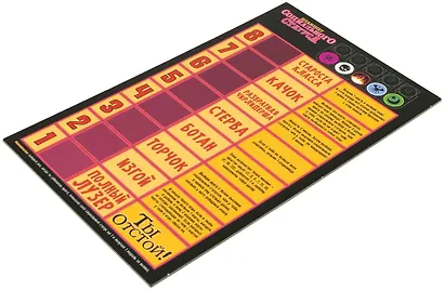 Настольная игра ТМ Hobby World Эпичные схватки боевых магов: Лютый дебош в Адской школе 915321 - фото 7