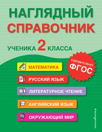 Наглядный справочник ученика 2 класса - фото 1