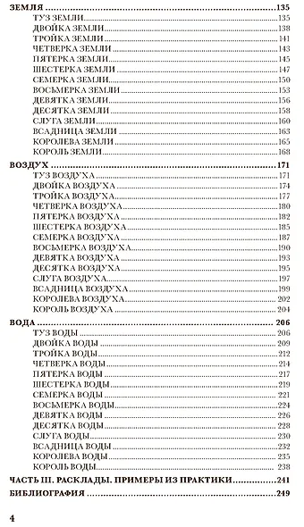 Набор Таро Манара - фото 5