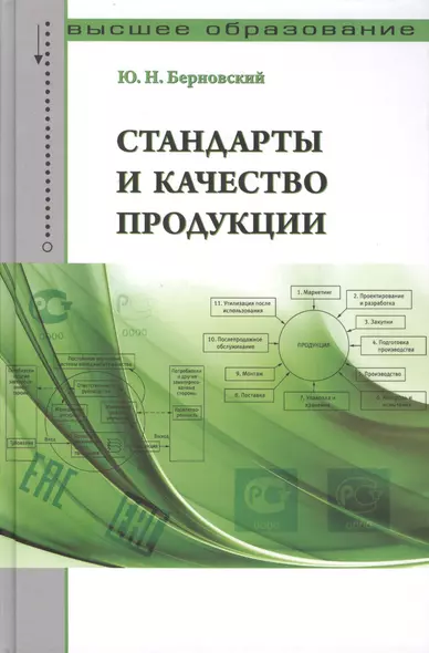 Стандарты и качество продукции: Учебно-практическое пособие - (Высшее образование) (ГРИФ) /Берновский Ю.Н. - фото 1