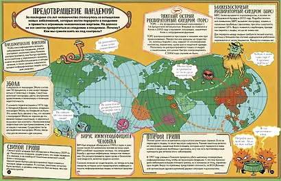 Война микробов - фото 7