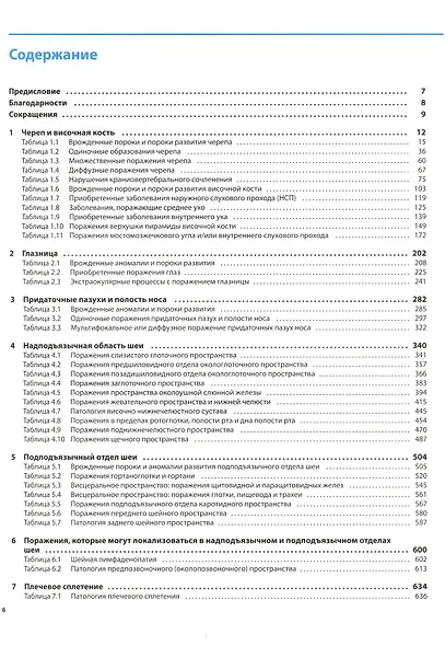 Дифференциальная диагностика в нейровизуализации. Голова и шея - фото 2
