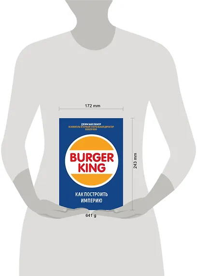 Burger King. Как построить империю - фото 4