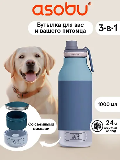 Бутылка для холодных и горячих напитков Buddy (откручивающееся дно) Пастельно-голубой цвет (1л) (69750) - фото 2