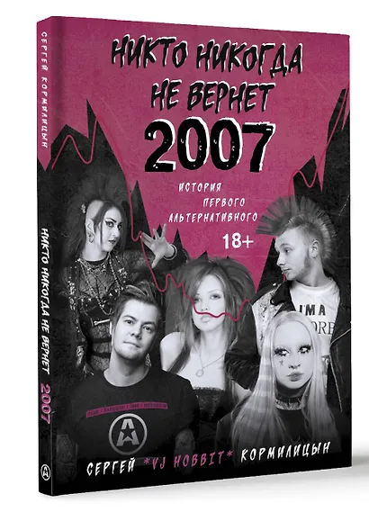 Никто никогда не вернет 2007. История Первого Альтернативного - фото 3