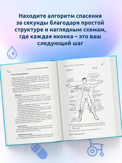 Неотложная помощь. Книга, которая спасает жизни - фото 5
