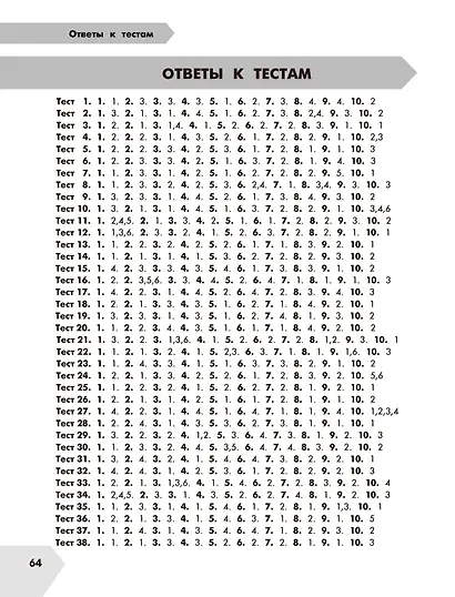 Математика в схемах и таблицах. Все темы школьного курса. Тесты с ответами. 3 класс - фото 9