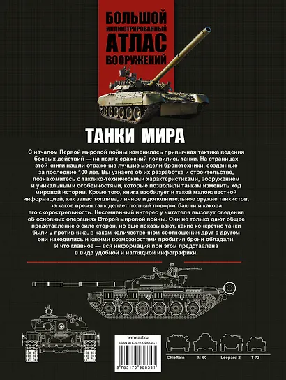 Танки мира - фото 2