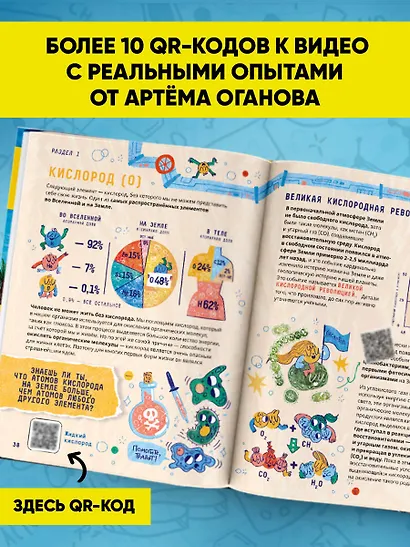 Химия. Изучаем атомы, молекулы, кристаллы - фото 5