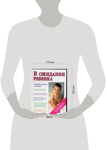 В ожидании ребенка: Универсальное пособие для будущих матерей и отцов - фото 2