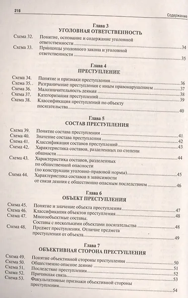 Уголовное право Российской Федерации. Общая часть (в определениях и схемах): учебное пособие - фото 3