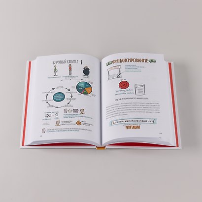 MBA в картинках: Два года бизнес-школы в одной книге - фото 7