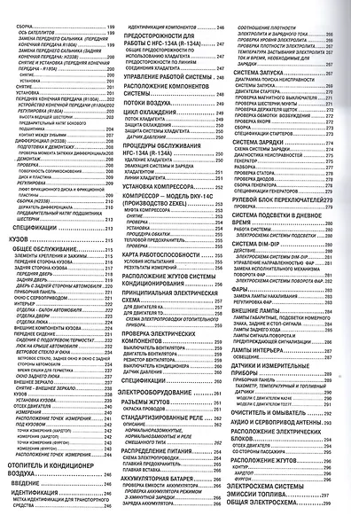 Nissan Mistral Terrano-2 Ford Maverik Мод. Вып. 1993-1998 гг. с бенз. двигат. (м) - фото 5