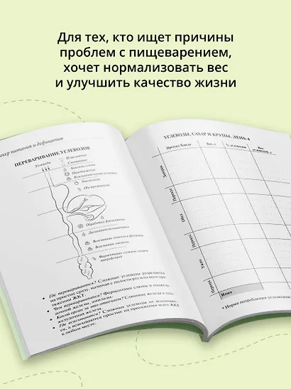 Трекер питания и дефицитов. Руководство от гастроэнтеролога - фото 5