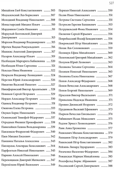 Отечественные историки математики. Биобиблиографический справочник - фото 6