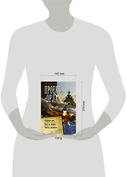 Проект «Орлан»: Одинокий рейд. Курс на прорыв. Фактор умолчания - фото 3