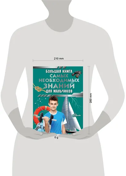Большая книга самых необходимых знаний для мальчиков - фото 4