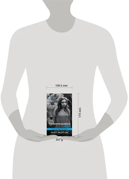 Хранительница тайн: роман - фото 4