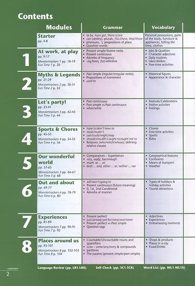 Spark 2. (Monstertrackers). Students Book. Учебник. - фото 2